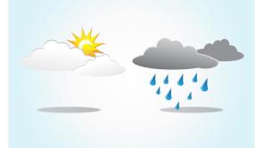 A mixed bag on the weather front this weekend in Offaly