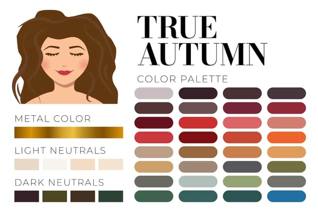 What does change is emphasis. Some colours in your palette will feel better in summer, others in winter. In autumn, for example, khaki and tan often feel right in colder months, while coral and cream come into their own in summer.