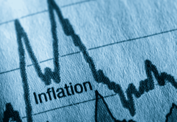 Inflation causes your money to lose its purchasing power. Your money today buys less than it did a year ago for example
