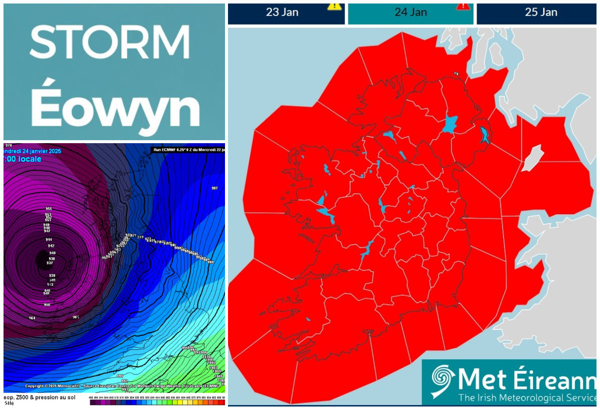 What are all the Red Weather Warnings issued by Met Eireann for Storm Eowyn