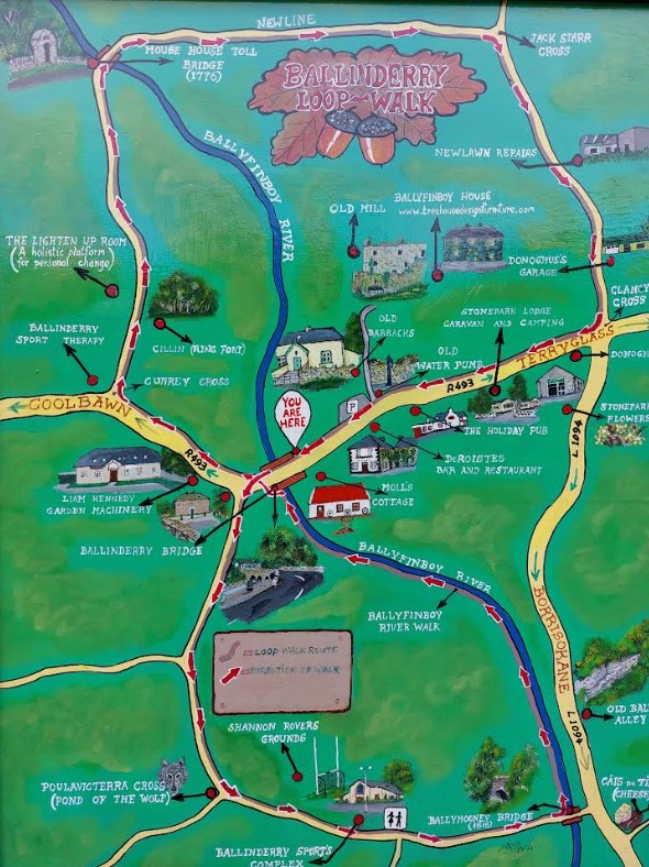 A public map in Ballinderry village showing the Ballyfinboy  River and the route of the Loop Walk.