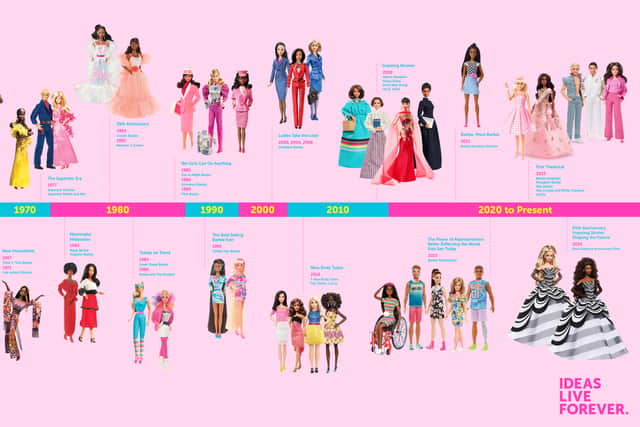 Barbie turns 65: How the iconic doll secured her place in fashion history