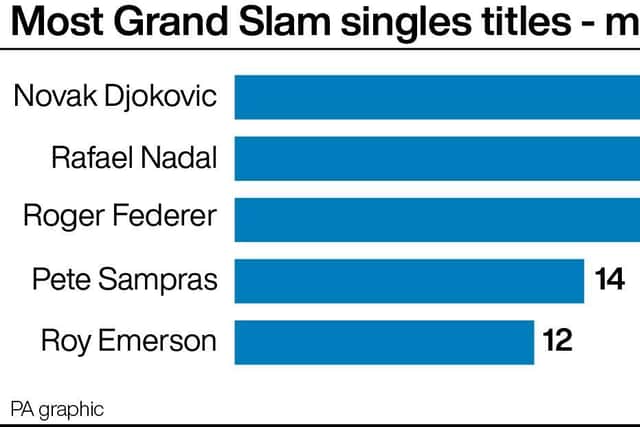 He dropped just one set all tournament – despite saying he feared a left hamstring problem might force him to withdraw – and finished with a 6-3 7-6 (4) 7-6 (5) victory over first-time Australian Open finalist Stefanos Tsitsipas to claim a 10th title in Melbourne.