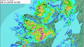 Storm Diana Met &Eacute;ireann weather warning  runs into rush hour