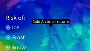 Weather set to turn much colder as 'arctic air' brings risk of snow, frost and ice