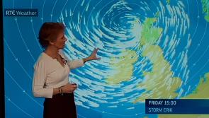 Storm weather - Met Éireann wants your help naming the next Ophelia or Emma 