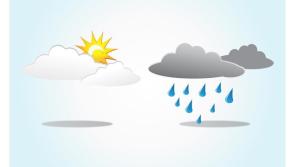 Weekend weather forecast from Met Eireann