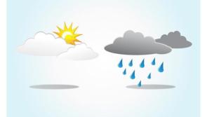 Weather forecast for Ireland for the coming week from Met Eireann