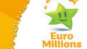 Was it you? Euromillions jackpot won in Ireland