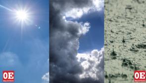Weather forecast for Ireland for the coming week from Met Eireann