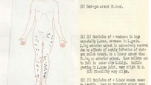 Offaly History: The Pearson executions at Coolacrease in Offaly in June 1921