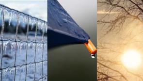 Ireland weather forecast for the weekend from Met Eireann 
