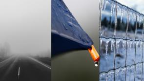 Weather forecast for Ireland for the weekend from Met Eireann