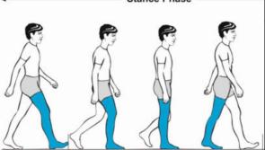 Health and fitness: On your feet all day? You need custom built support! 