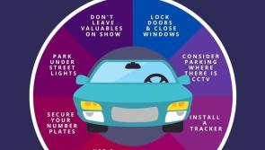 Local Garda&iacute; give advice to park smart and avoid theft