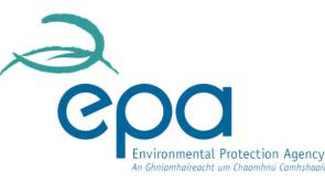 Offaly meat factory warned over environmental concerns