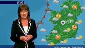 Met Éireann's head of  forecasting Evelyn Cusack retires after 42 years