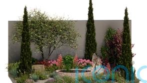 What will your garden look like in 2050?
