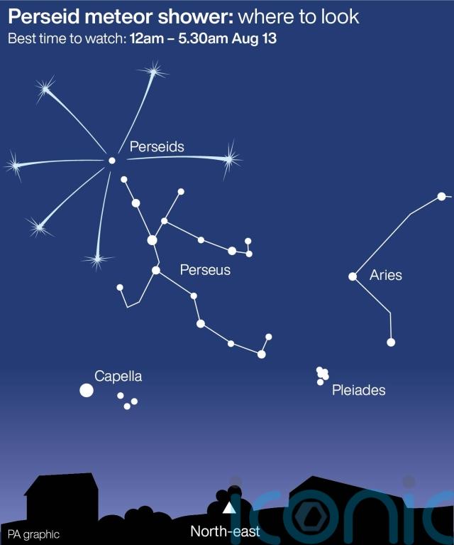 La lluvia de perseidas iluminará los cielos de Waterford este fin de semana