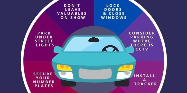 Local Garda&iacute; give advice to park smart and avoid theft