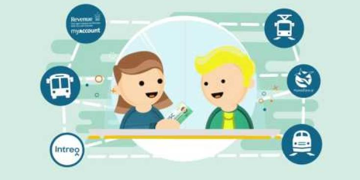 Everything people need to know about the Public Services Card 
