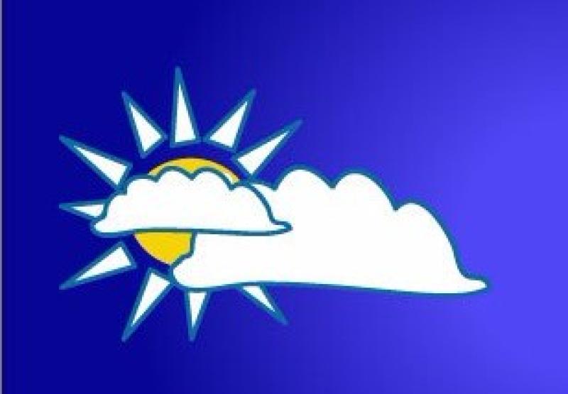 What the weather holds for the weekend in Offaly