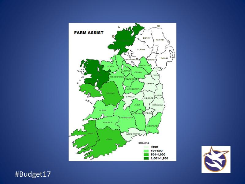 Did the budget benefit Leitrim farmers?