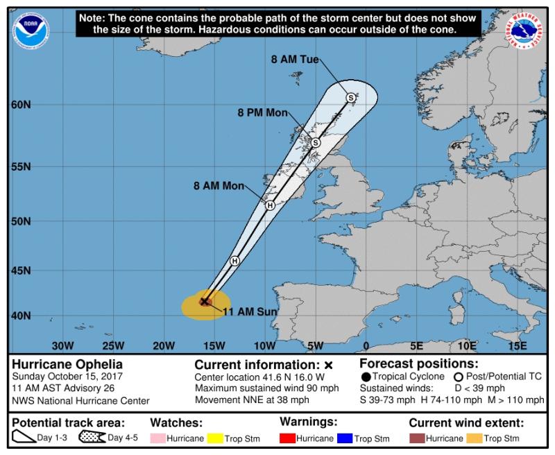 The latest projection from the National Hurricance Center