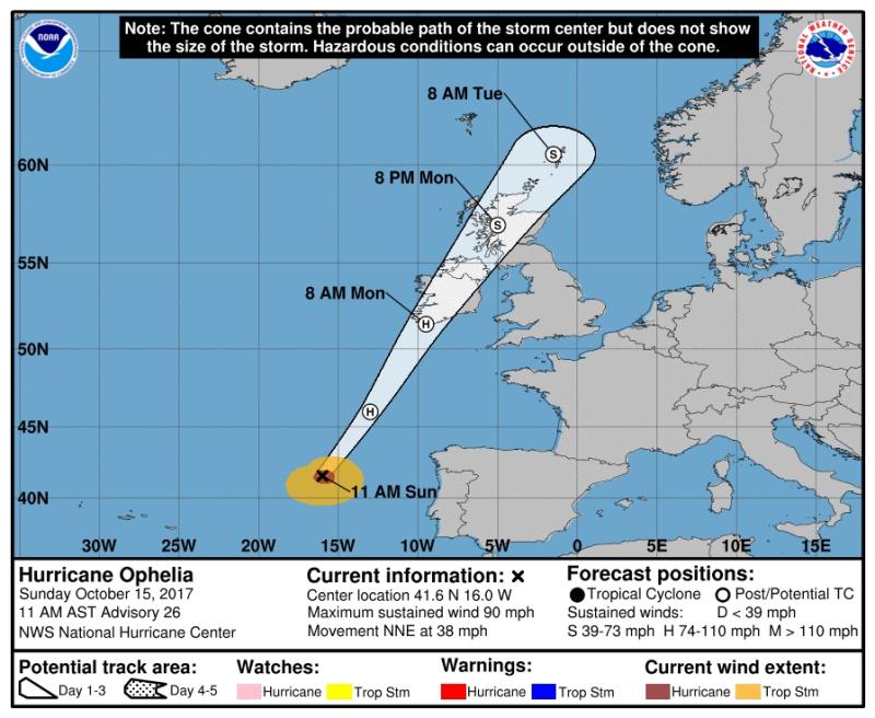 BREAKING: All schools and colleges in Offaly and across the country will close tomorrow