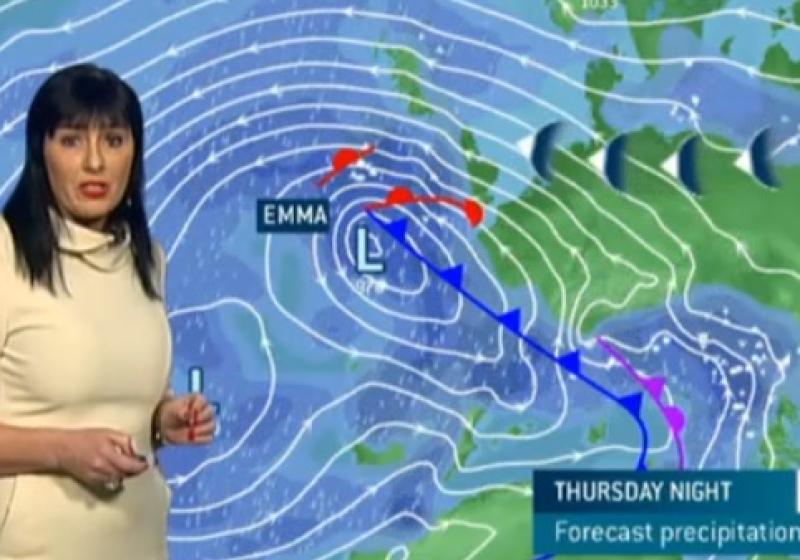 Up to date weather forecast for the coming days
