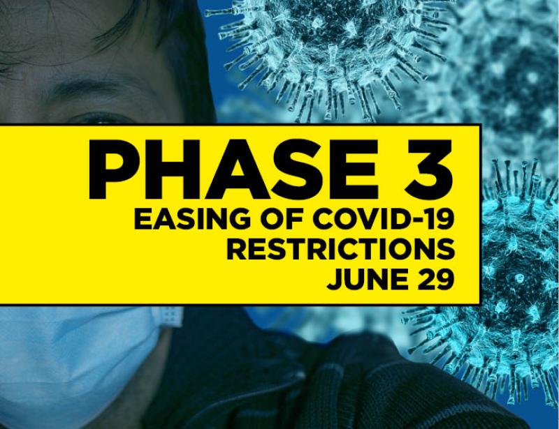 Phase 3 of the easing of the Covid-19 restrictions - June 29