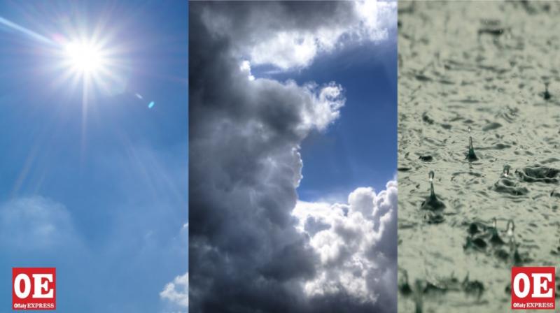 Weather forecast for Ireland for the coming week from Met Eireann