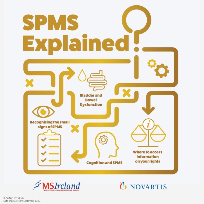 Informative video series launched to support Carlow people living with secondary progressive MS