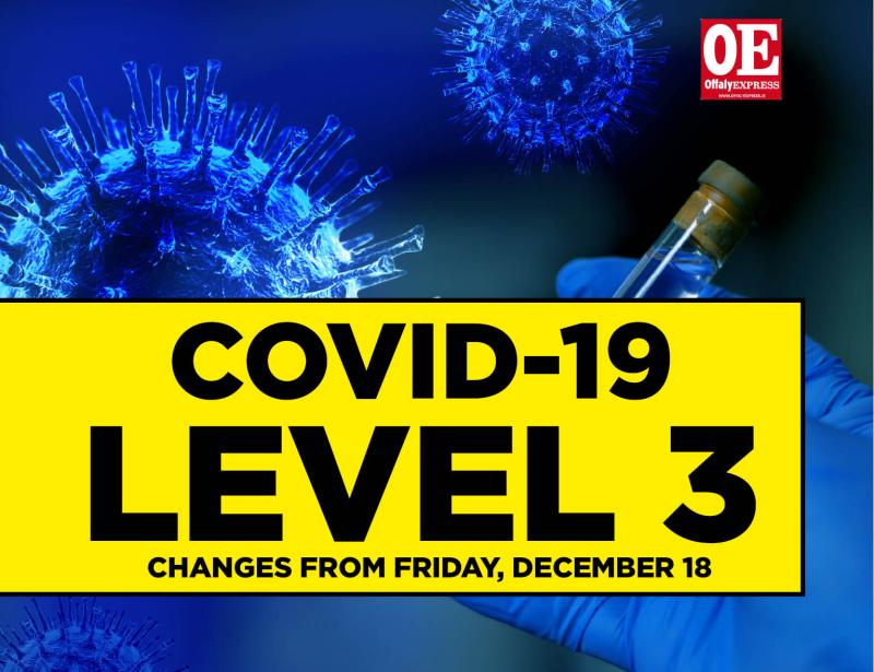 What are the changes in Covid19 restrictions in Ireland from Friday
