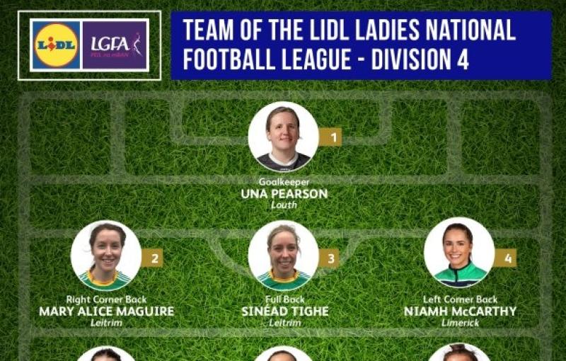 Two Offaly players named on Lidl Ladies NFL Division 4 Team of the Year