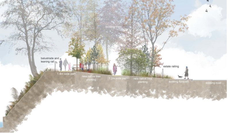 Offaly amenity to progress to design stage following €200,000 cash injection