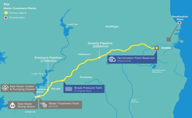 Shannon-Dublin pipe project enters public consultation phase