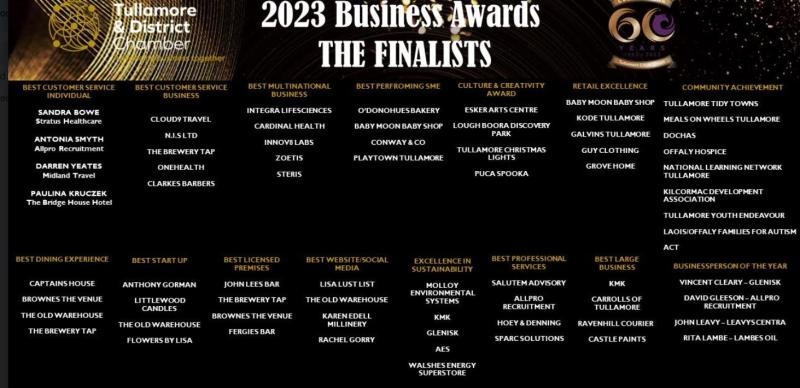 AWARDS