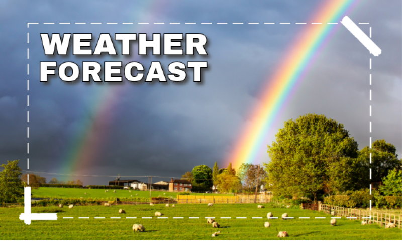 Met Eireann weather forecast for Ireland for the weekend