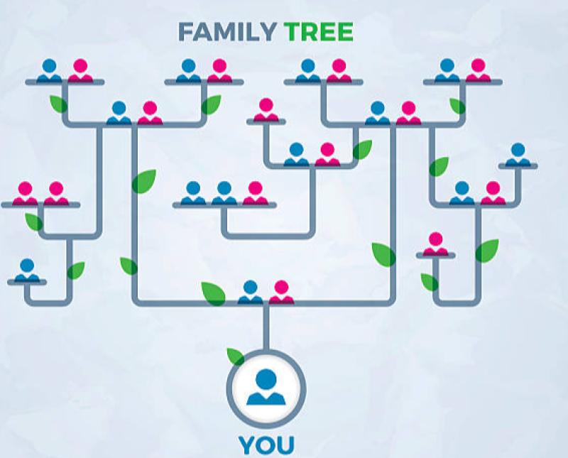 Can readers help woman to trace family members?